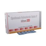 Cifran 250 Mg