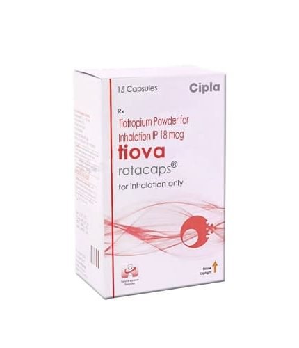 Tiova Rotacaps