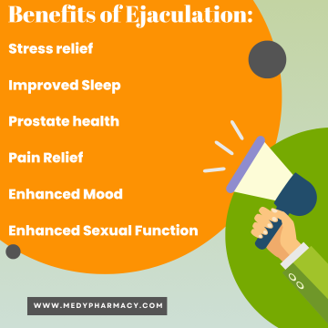Benefits of Ejaculation