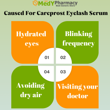 Caused for Careprost Eyelash Serum