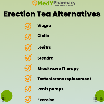 Erection Tea Alternatives