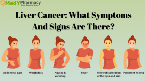 Liver Cancer : What Symptoms and Signs are there?