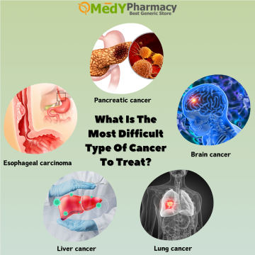 What is the most difficult type of Anti-Cancer to Treat