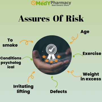 Assures of risk