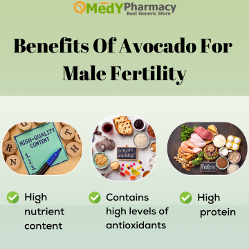 Benefits of Avocado for Male Fertility