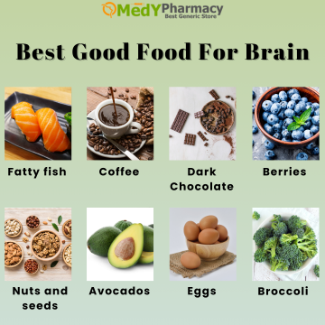 Best Good Food for Brain