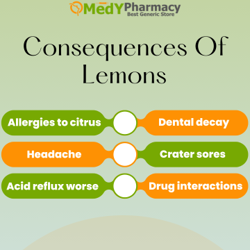 Consequences of Lemons