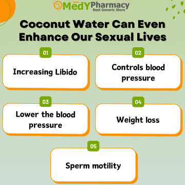 Do you know that coconut water can even improve our sex lives