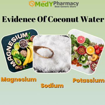 Evidence of Coconut Water