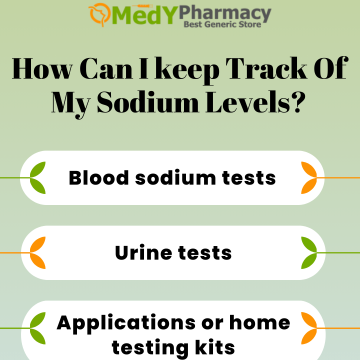 How can I keep track of my sodium levels