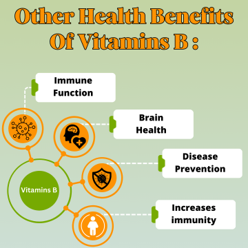 Other health benefits of B vitamins