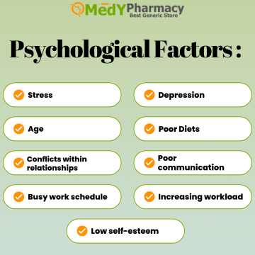Psychological factors