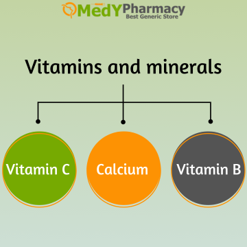 Vitamins and minerals