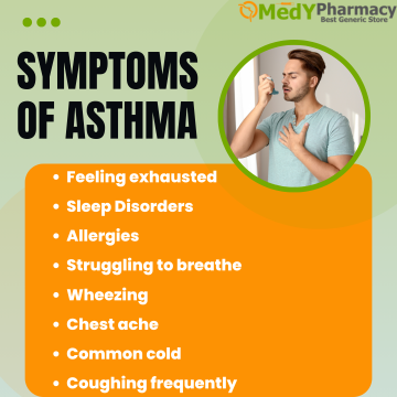 What are the symptoms of asthma