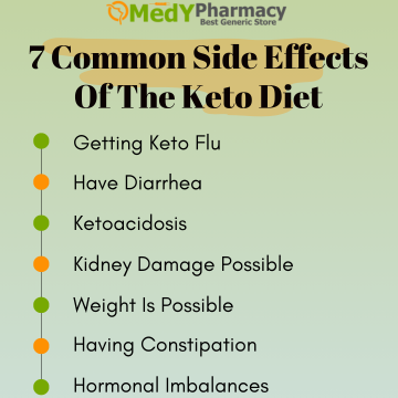 7 Common Side Effects of the Keto Diet