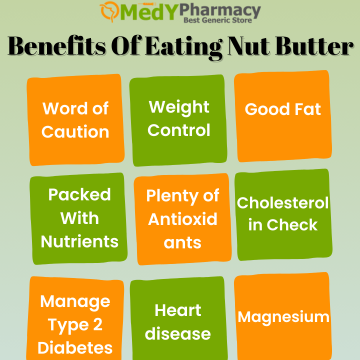 Benefits of Eating Nut Butter