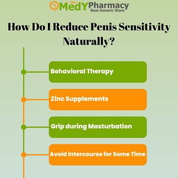 How Do I Reduce Penis Sensitivity Naturally?
