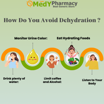 How Do You Avoid Dehydration