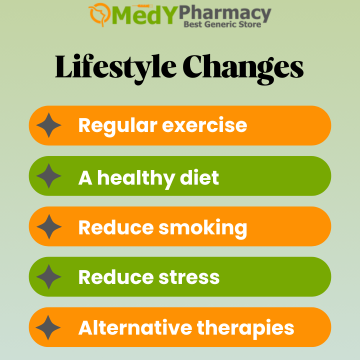 Lifestyle changes