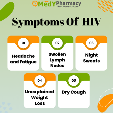 Symptoms of HIV
