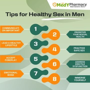 1. Get going According to research, regular exercise is one of the greatest treatments for erectile dysfunction. A study of nearly 32,000 men aged 53 to 90 indicated that frequent intense activity, such as running at least three hours per week or playing tennis five hours per week, was related to a 30% decreased risk of ED compared to little or no exercise. It doesn't matter how you move—walking is fine—as long as you keep moving. 2. Eat properly Go for fruits, vegetables, whole grains, and seafood, but avoid red and processed meat and refined carbohydrates. Another tip: chronic vitamin B deficiency, which can be found in clams, salmon, trout, beef, fortified cereals, and yogurt, may disrupt the spinal cord, potentially short-circuiting nerves responsible for sensation and relaying messages to arteries in the penis. Multivitamins and fortified meals are the best options for those who have poor B12 absorption, which includes many older persons and those suffering from atrophic gastritis, a disorder that affects approximately one in every three people aged 50 and up. Also, get adequate vitamin D, which can be found in fortified milk or yogurt, eggs, cheese, and canned tuna. 3. Evaluate your vascular health Signs of poor vascular health include high blood pressure, blood sugar, LDL (bad) cholesterol, triglycerides, low HDL (good) cholesterol, and a growing waist. Consult your doctor to evaluate whether your vascular system — and hence your heart, brain, and penis — is in good form or requires maintenance through lifestyle changes and, if required, medications. 4. Make an assessment A slim waistline is one effective defense - a man with a 42-inch waist is 50% more likely to have ED than one with a 32-inch waist. 5. Slim down Adjust the scales to a healthy weight. Obesity increases the risk of vascular disease and diabetes, two of the leading causes of erectile dysfunction. Excess fat also affects numerous hormones, which may contribute to the condition. Slimming down will assist with recommendations 3 and 4. 6. Consult your dentist A study published in The Journal of Sexual Medicine discovered a link between gum disease and the chance of developing erectile dysfunction. Gum disease causes chronic inflammation, which is known to harm endothelial cells that line blood vessels, including those in the penis. Expert Advice for Improving Your Sex Life The most effective method for coping with sexual frequency is to discuss and educate one another about the problem and potential remedies. Select a time to discuss your sex life with your partner. Approach the issue with curiosity rather than judgment or entitlement over the amount of sex you receive. Consult a GP to see if there are any underlying biological issues. Read up about sex to discover more about your partner's and your bodies. To minimize the awkwardness that might come with long periods of no sex, try to incorporate some regular sex. Address the underlying personal or relationship difficulties. For suggestions, consult the reading list below or a counselor or psychologist. Importantly, if you want to improve sexual frequency in your relationship, you must continue to focus on the overall connection. Why not try Kamagra oral jelly or Cenforce pills for more playtime and a powerful performance? Your lover will appreciate it! Unlock the Benefits of a Vibrant Sexual Life Remember that the nature of sex includes more than just physical pleasure. By emphasizing the importance of your sexual health, encouraging open communication with your partner, and fully implementing these tactics, you'll be ready to have a more fulfilling and enriched sexual adventure. It is critical to recognize that each individual's journey is unique, and artificial benchmarks serve no use. Instead, think about what makes you and your partner happy and satisfied. Here's to a healthier, happier you both inside and beyond the bedroom. The Power of a Healthy Sexual Life A healthy sex life is essential for a fulfilling existence. Sex is more than simply a sexual act; it affects your mental, emotional, and physical health. 1. Stress Relief Regular sexual activity has a considerable stress-relieving effect. When you have sex, your body produces endorphins, which work as a free treatment session right in your bedroom. It's like a built-in stress reliever! 2. Better Sleep Ever wonder why you feel so relaxed and drowsy after having sex? That's because sex can help you fall asleep faster and sleep deeper and more soundly. 3. Improved Mood Sex regularly can improve your mood and relieve symptoms of worry and despair. It's like a happiness booster you may take whenever you want. 4. Stronger Immune System Believe it or not, regular sex might help boost your immune system. It enhances antibody production, which means you'll have fewer sick days. 5. Better Heart Health Sexual activity works your heart out. It can make strides in cardiovascular wellbeing and reduce the hazard of heart disease. It Is Painful To Have Sexual Intercourse Some women report pain as a result of vaginal penetration. Sex is unpleasant when it hurts, and it can set off a vicious cycle of pain and fear avoidance. If you find vaginal intercourse painful, don't put up with it. When pain that is more than just uncomfortable develops, ask your spouse to stop. If you continue to have sex while it is uncomfortable, your muscles may react in ways that cause long-term issues, and you may develop neuropathic pain. When your brain associates pain with sex, it becomes difficult to relax and enjoy sex. Address present contributors, such as a lack of lubrication, by maintaining enough sexual arousal and applying lubricant. If the problem persists, ask your doctor to refer you to a women's health physio and a gynecologist. A psychologist may also be able to assist you with managing your anxiety and other symptoms of this illness. Tips for Healthy Sex in Men Now that we've discussed why having a good sex life is so important, let's get into some practical advice to help you make the most of it