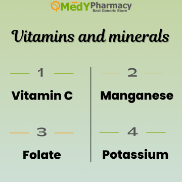 Vitamins and minerals
