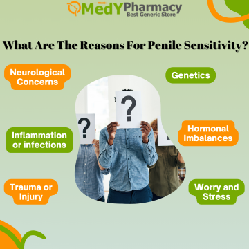What Are The Reasons For Penile Sensitivity?