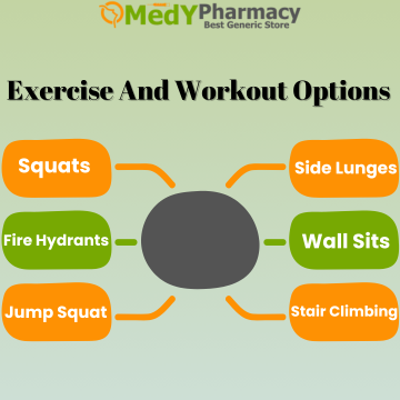 Exercise and Workout Options