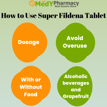 How to Use Super Fildena Tablet