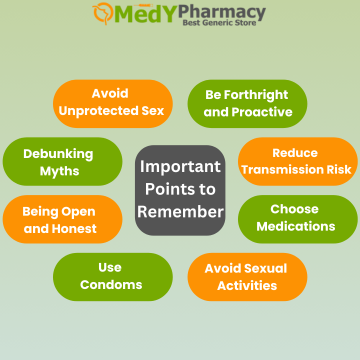 Important Points to Remember