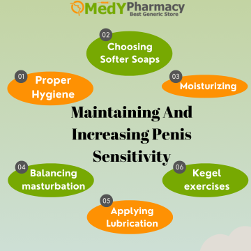 Maintaining and Increasing Penis Sensitivity