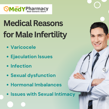 Medical Reasons for Male Infertility