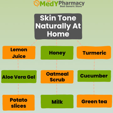 Skin Tone Naturally At Home