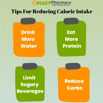 Tips for Reducing Calorie Intake