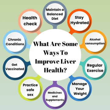 What Are Some Ways To Improve Liver Health?