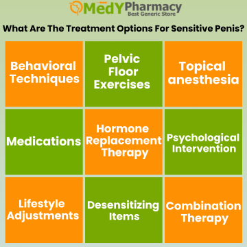 What Are The Treatment Options For Sensitive Penis?