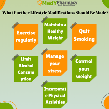 What Further Lifestyle Modifications Should Be Made