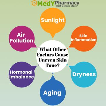 What Other Factors Cause Uneven Skin Tone?