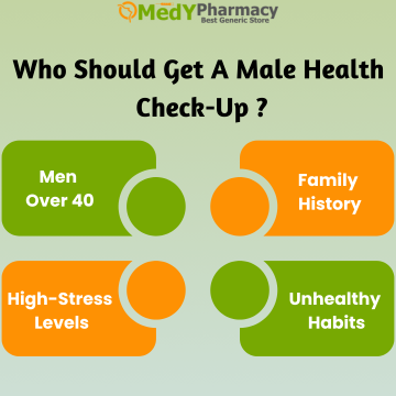 Who Should Get A Male Health Check-Up?
