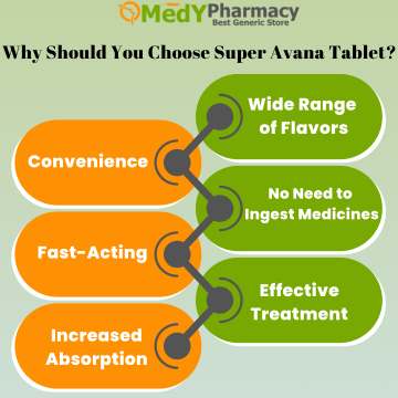 Why Should You Choose Super Avana Tablet?