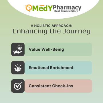 A Holistic Approach: Enhancing the Journey