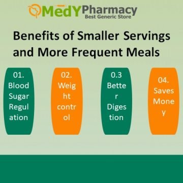 Benefits of Smaller Servings and More Frequent Meals