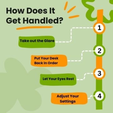 How Does It Get Handled?