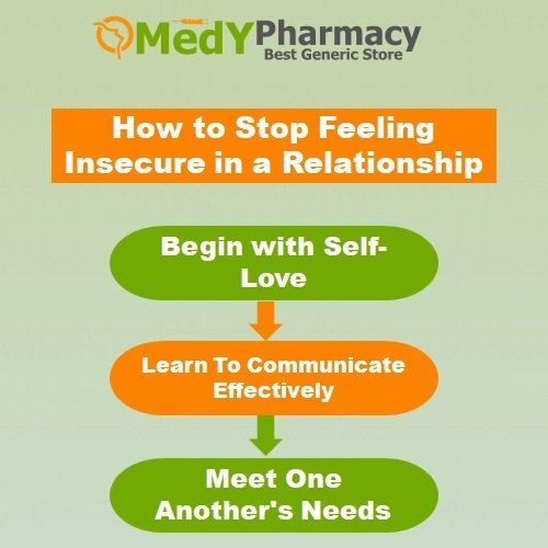 How to Stop Feeling Insecure in a Relationship