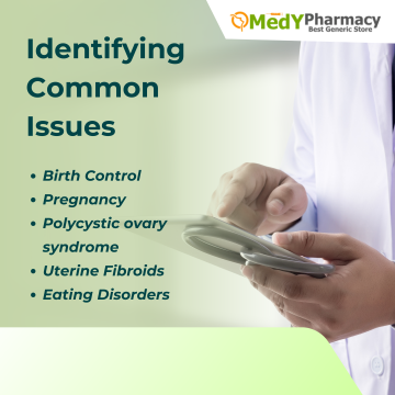 Identifying Common Issues