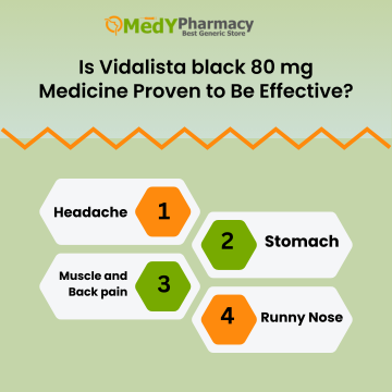 Is Vidalista black 80 mg Medicine Proven to Be Effective?