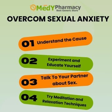 Overcome Sexual Anxiety