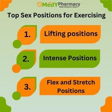 Top Sex Positions for Exercising