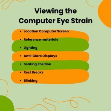 Viewing the Computer Eye Strain