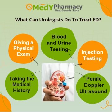 What Can Urologists Do To Treat ED?